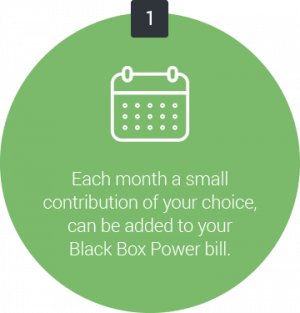 circle2 BlackBox
